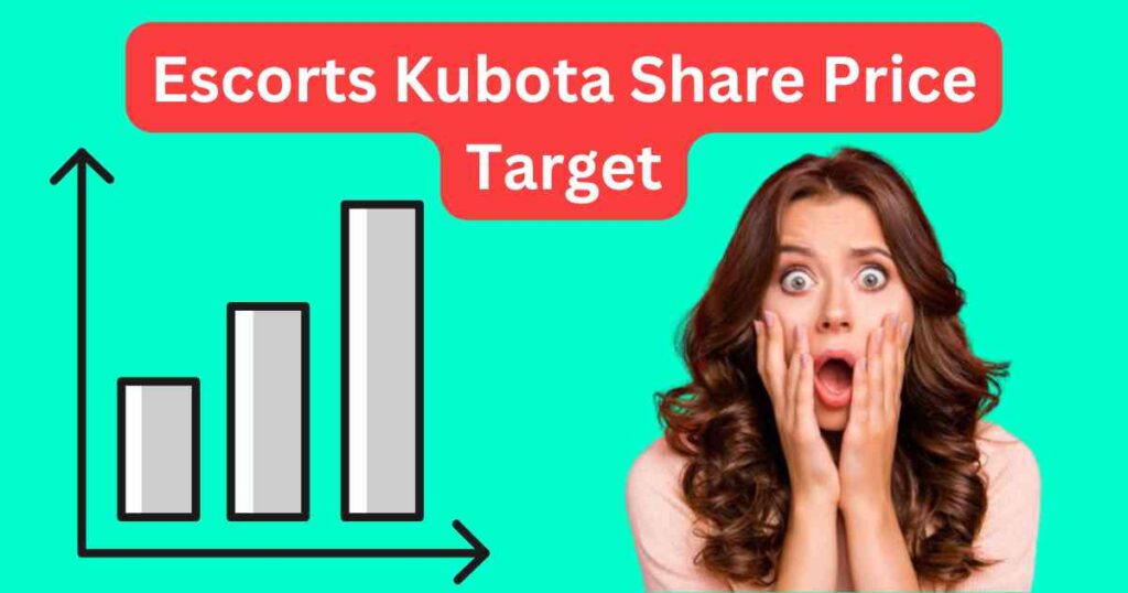 Escorts Kubota Share Price Target 2025, 2026 to 2030