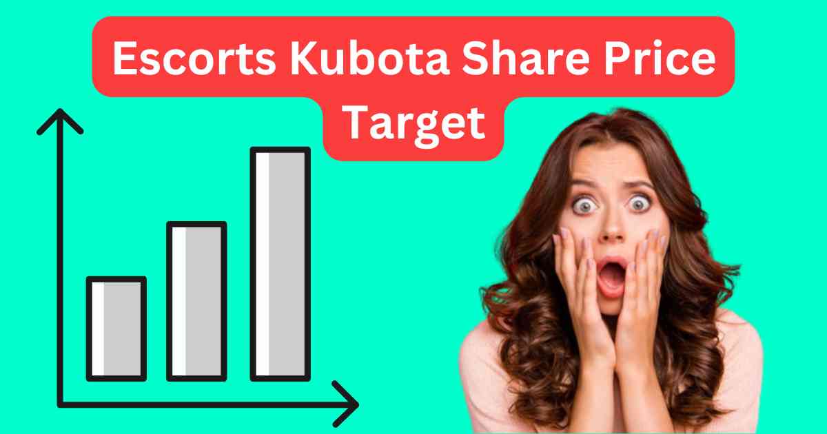 Escorts Kubota Share Price Target 2025, 2026 to 2030