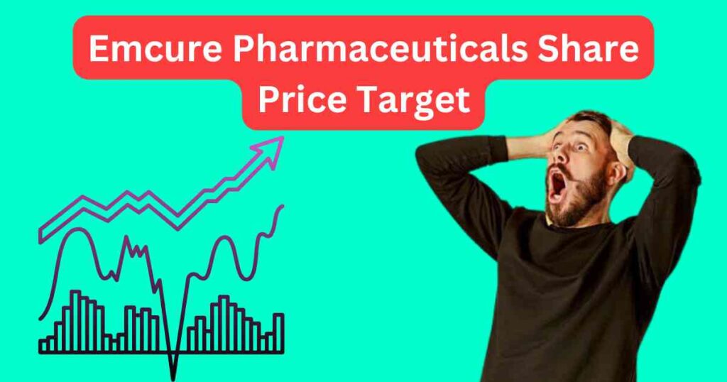 Emcure Pharmaceuticals Share Price Target 2025, 2026 to 2030