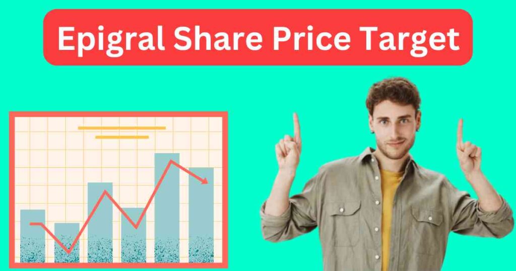 Epigral Share Price Target 2025, 2026 to 2030