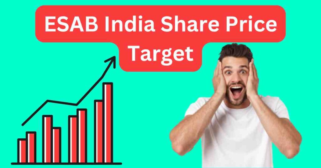 ESAB India Share Price Target 2025, 2026 to 2030