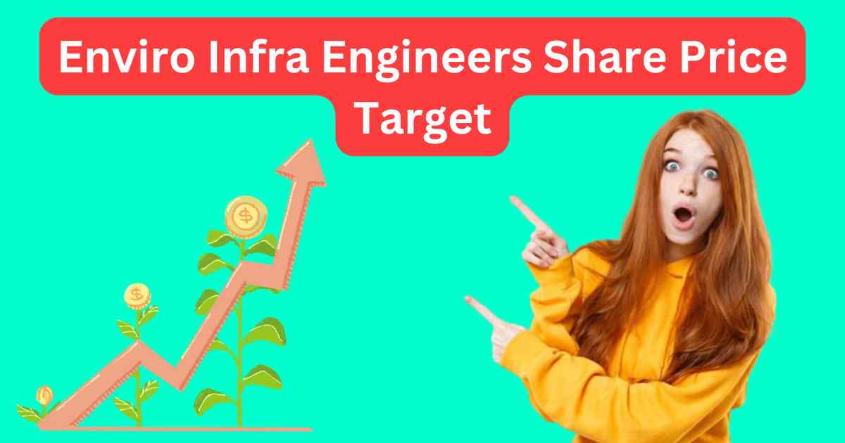 Enviro Infra Engineers Share Price Target 2025, 2026 to 2030